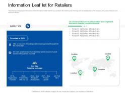 Trade Sales Promotion Information Leaf Let For Retailers Ppt Powerpoint Microsoft