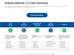 Trade sales promotion multiple methods of trade marketing ppt powerpoint display