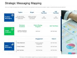 Trade Sales Promotion Strategic Messaging Mapping Ppt Powerpoint Templates