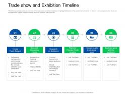Trade Sales Promotion Trade Show And Exhibition Timeline Ppt Powerpoint Gallery Slides