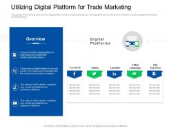 Trade sales promotion utilizing digital platform for trade marketing ppt professional