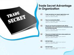 Trade secret advantage in organization