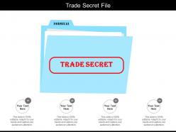 Trade secret file