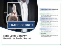 Trade Secret Protection Confidential Information Organization Document