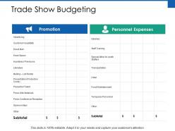 Trade show budgeting promotion ppt powerpoint presentation file layouts