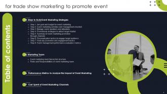 Trade Show Marketing To Promote Event MKT CD V Slides Interactive