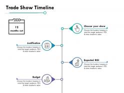 Trade show timeline ppt powerpoint presentation file slides
