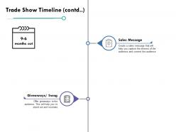 Trade show timeline sales ppt powerpoint presentation file portfolio