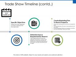 Trade show timeline specific objectives ppt powerpoint presentation file show