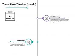 Trade show timeline technology ppt powerpoint presentation file show