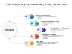 Trade strategies for stock market including earnings announcements