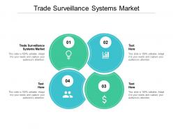 Trade surveillance systems market ppt powerpoint presentation model shapes cpb