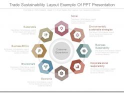 Trade sustainability layout example of ppt presentation