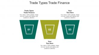Trade types trade finance ppt powerpoint presentation gallery images cpb
