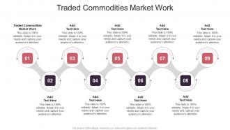 Traded Commodities Market Work In Powerpoint And Google Slides Cpb