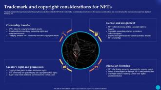 Trademark And Copyright Future Of Digital Ownership NFTs Explained Fin SS