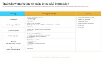 Tradeshow Marketing To Make Impactful Impression Engaging Audience Through Virtual Event MKT SS V