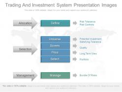 Trading and investment system presentation images