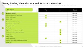 Trading Checklist Powerpoint Ppt Template Bundles Researched Template
