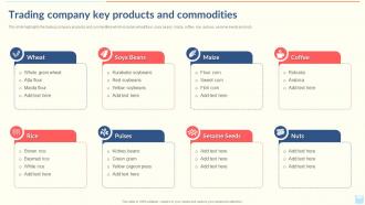 Trading Company Key Products And Commodities Export Company Profile