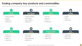 Trading Company Key Products And Commodities Export Trading Company Profile