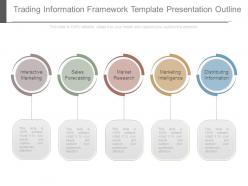 Trading information framework template presentation outline
