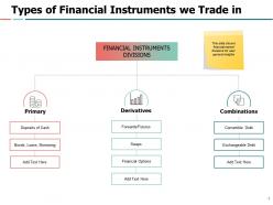 Trading Instruments Powerpoint Presentation Slides
