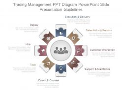 Trading management ppt diagram powerpoint slide presentation guidelines