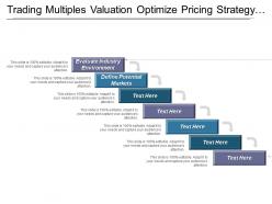 Trading multiples valuation optimize pricing strategy branch network strategy cpb