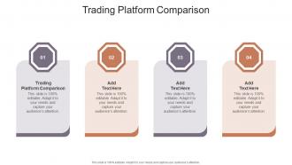 Trading Platform Comparison In Powerpoint And Google Slides Cpb