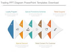 Trading Ppt Diagram Powerpoint Templates Download
