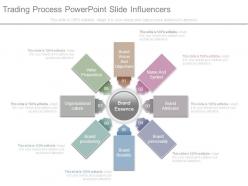 Trading process powerpoint slide influencers