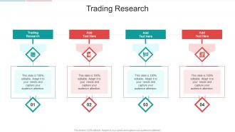 Trading Research In Powerpoint And Google Slides Cpb