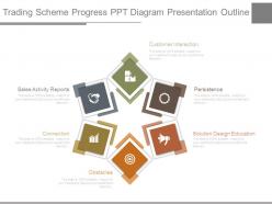 Trading scheme progress ppt diagram presentation outline