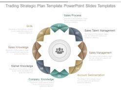 Trading Strategic Plan Template Powerpoint Slides Templates