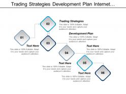 trading_strategies_development_plan_internet_marketing_outsourcing_planning_cpb_Slide01