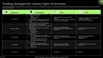 Trading Strategies For Various Types Of Investors