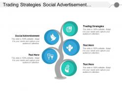 Trading strategies social advertisement social media product pricing cpb