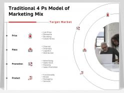 Traditional 4 ps model of marketing mix promotion ppt powerpoint presentation deck