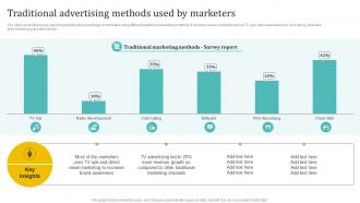 Traditional Advertising Methods Used By Holistic Approach To 360 Degree Marketing