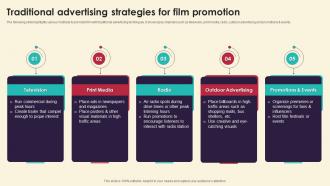 Traditional Advertising Strategies For Film Marketing Strategies For Film Productio Strategy SS V