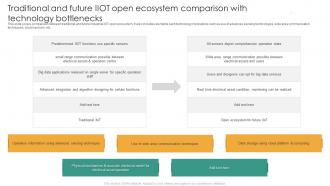 Traditional And Future IIOT Open Ecosystem Comparison With Technology Bottlenecks
