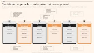 Traditional Approach To Enterprise Risk Management Overview Of Enterprise Risk Management