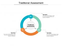 Traditional assessment ppt powerpoint presentation styles graphics cpb