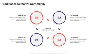Traditional Authority Community In Powerpoint And Google Slides Cpb