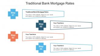 Traditional Bank Mortgage Rates Ppt Powerpoint Presentation File Example Cpb