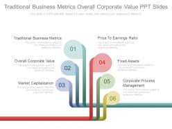 Traditional Business Metrics Overall Corporate Value Ppt Slides