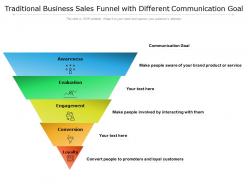 Traditional business sales funnel with different communication goal