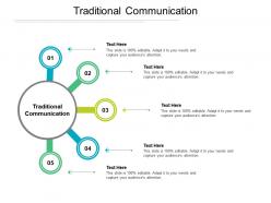 Traditional communication ppt powerpoint presentation model guidelines cpb