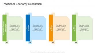 Traditional Economy Description In Powerpoint And Google Slides Cpb